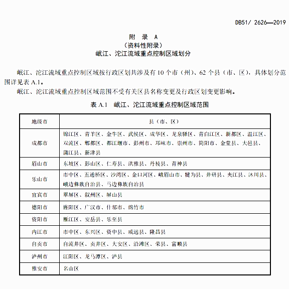 農村生活污水處理